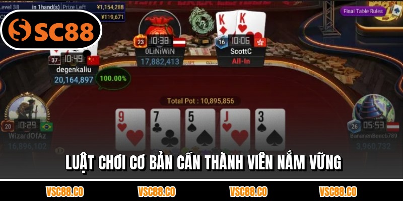 Luật chơi cơ bản cần thành viên nắm vững