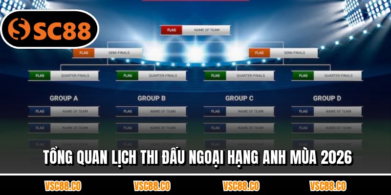 Tổng quan lịch thi đấu ngoại hạng anh mùa 2026